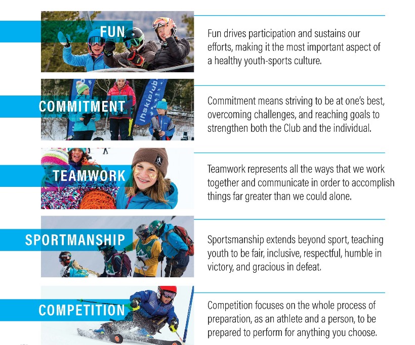 Core Values 
